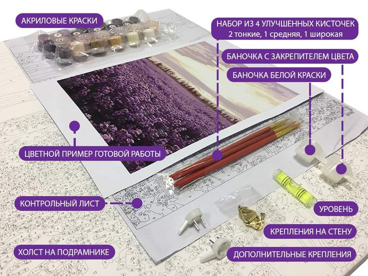 Раскрашивание по номерам